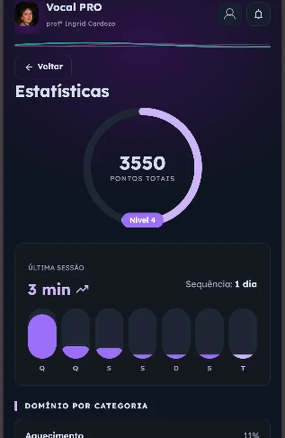 Estatísticas de prática do aluno no Vocal PRO